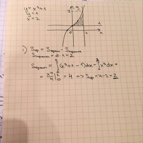 У=х^3+1, у=1, х=2 вычеслите площадь фигур, ограничениях графиками функций