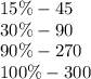 15\% - 45 \\ 30\% - 90 \\ 90\% - 270 \\ 100\% - 300