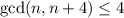 \gcd(n,n+4)\leq 4