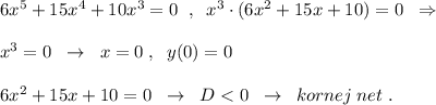 6x^5+15x^4+10x^3=0\; \; ,\; \; x^3\cdot (6x^2+15x+10)=0\; \; \Rightarrow \\\\x^3=0\; \; \to \; \; x=0\; ,\; \; y(0)=0\\\\6x^2+15x+10=0\; \; \to \; \; D<0\; \; \to \; \; kornej\; net\; .