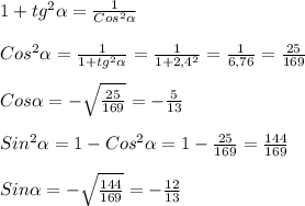 1+tg^{2}\alpha=\frac{1}{Cos^{2}\alpha}\\\\Cos^{2}\alpha=\frac{1}{1+tg^{2}\alpha}=\frac{1}{1+2,4^{2} }=\frac{1}{6,76}=\frac{25}{169}\\\\Cos\alpha=-\sqrt{\frac{25}{169} }=-\frac{5}{13}\\\\Sin^{2}\alpha=1-Cos^{2} \alpha=1-\frac{25}{169}=\frac{144}{169}\\\\Sin\alpha=-\sqrt{\frac{144}{169} }=-\frac{12}{13}