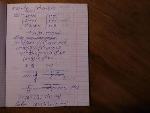 Решите неравенство (2-3x)log2x-1(x^2-2x+2)< =0