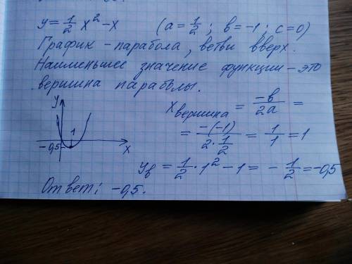 Найдите найменшое значение функции 5 ​