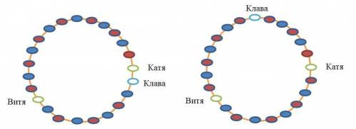 Впервом классе много детей и всех их зовут по разному. все дети встали в круг. между витей и катей с