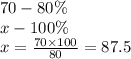 70 - 80\% \\ x - 100\% \\ x = \frac{70 \times 100}{80} = 87.5