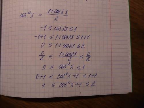 Надо найдите множество значений функции y=7^(cos^(2)x+1)-7