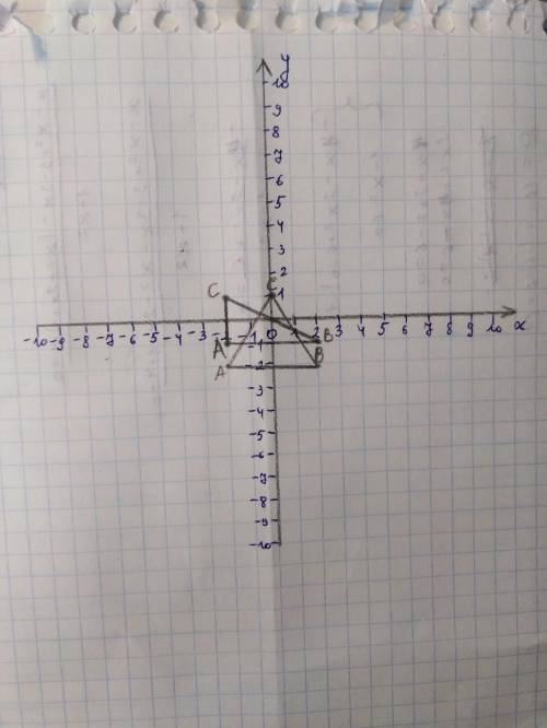 Определите вид треугольника abc: a) a(-2; -1), b(2; -1), c(-2; 1) b) a(-2; -2); b (2; -2), c(0; 1)​