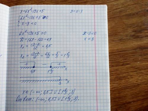 Найдите все значения аргумента, при которых функция y=6x²-13x+5 принимает неотрицатильные значенрия 