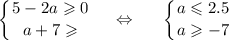 \displaystyle \left \{ {{5-2a\geqslant 0} \atop {a+7\geqslant}} \right. ~~~\Leftrightarrow~~~~\left \{ {{a\leqslant2.5} \atop {a\geqslant-7}} \right.