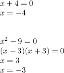 x+4 = 0\\x = -4\\\\\\x^{2} - 9 = 0\\(x-3)(x+3) = 0\\x = 3\\x = -3