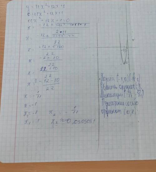 Постройте график функции y=11x ^2 +12x+1