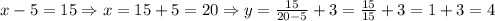 x-5=15 \Rightarrow x=15+5=20 \Rightarrow y= \frac{15}{20-5}+ 3= \frac{15}{15}+ 3=1+3=4