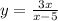 y= \frac{3x}{x-5}