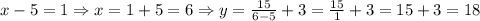 x-5=1 \Rightarrow x=1+5=6 \Rightarrow y= \frac{15}{6-5}+ 3= \frac{15}{1}+ 3=15+3=18