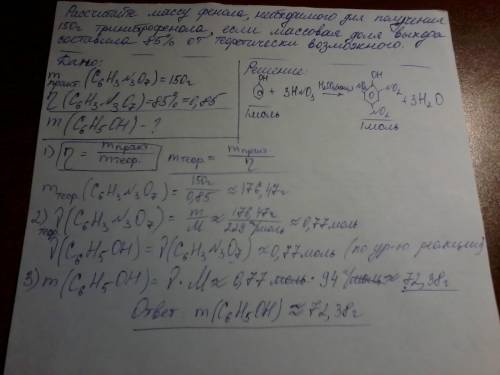 Рассчитайте массу фенола,необходимого для получения 150 г тринитрофенола,если массовая доля выхода с