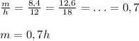 \frac mh=\frac{8,4}{12}=\frac{12,6}{18}=\ldots=0,7\\\\m=0,7h