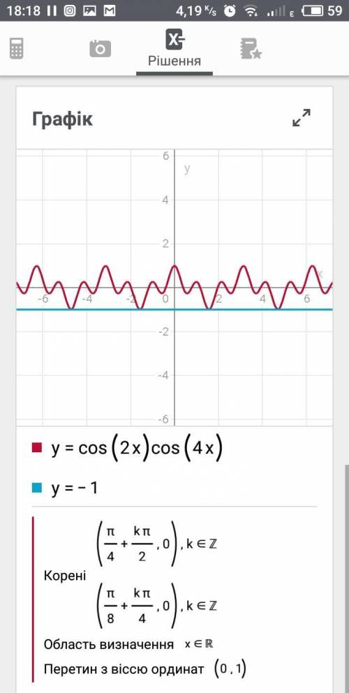 Решите уравнение cos2x cos4x= -1