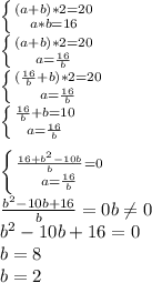 \left \{ {{(a+b)*2=20} \atop {a*b=16}} \right. \\\left \{ {{(a+b)*2=20} \atop {a=\frac{16}{b} }} \right. \\\left \{ {{(\frac{16}{b}+b)*2=20 } \atop {a=\frac{16}{b} }} \right. \\\left \{ {{\frac{16}{b}+b=10 } \atop {a=\frac{16}{b} }} \right. \\\\\left \{ {{\frac{16+b^{2}-10b }{b} =0} \atop {a=\frac{16}{b} }} \right. \\\frac{b^{2}-10b+16 } {b} =0 b\neq 0\\b^{2} -10b+16=0\\b=8\\b=2