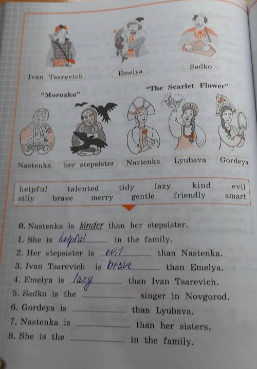 На что похожи эти русские сказочные персонажи? Сравните черты их характера. Используйте слова-подска