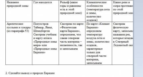 Дз от учителя нада сделать таблицу ну и под цифрай 2