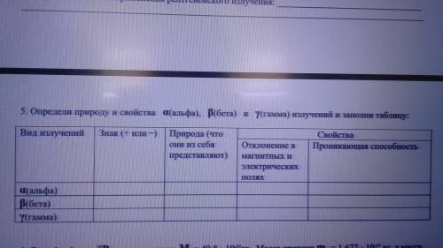 СОЧ Определи природу и свойства α(альфа), β(бета) и γ(гамма) излучений и заполни таблицу: