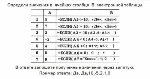 Расписывать не обязательно, нужен полный ответ.