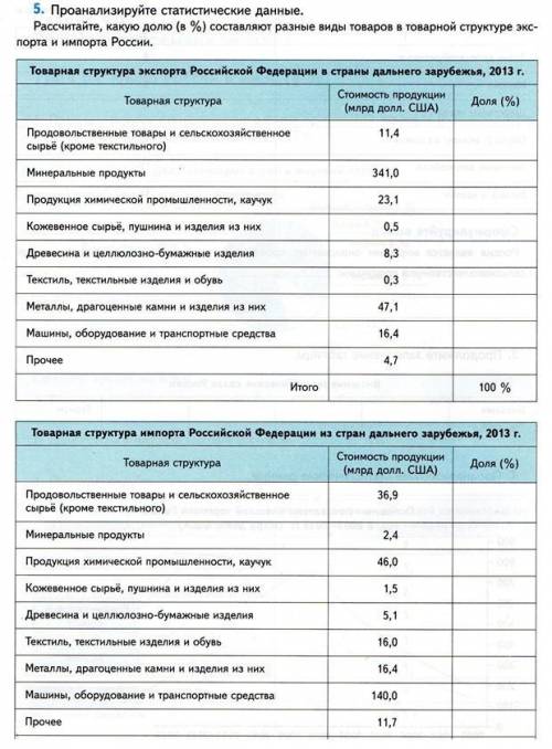 Оформить решение можете так, как вам удобнее Заранее