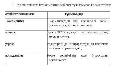 Отиниш тез тауып бериниздерши​