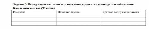 Вклад казахских ханов в становление и развитие законодательной системы Казахского ханства (не менее