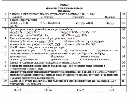 ООООЧЕЕЕНЬ НАДО Что сможете плс хотя-бы на слабую 4