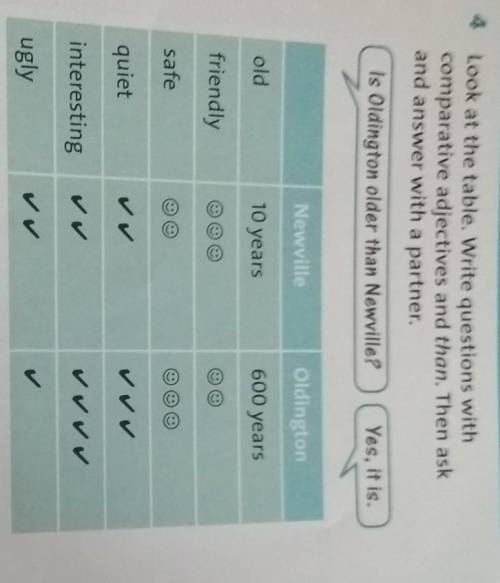 4 Look at the table. Write questions withcomparative adjectives and than. Then askand answer with a