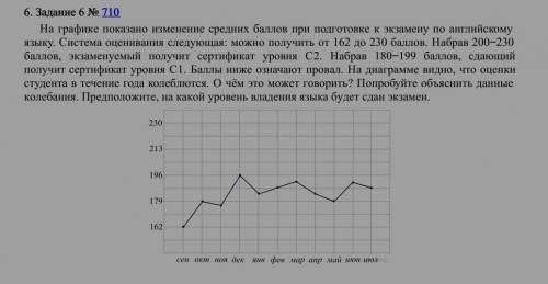 Ответы Mail.ru: Сопоставление текста и графика