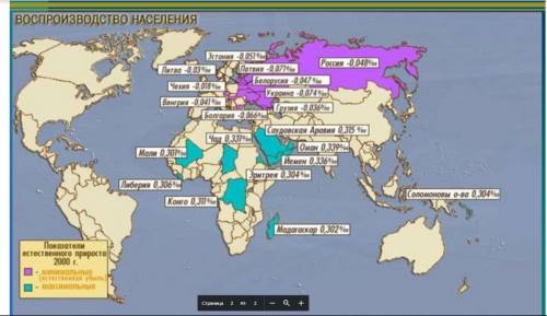 По карте-рисунку охарактеризуйте воспроизводство населениястран мира и Украины. Сделайте вывод. очен