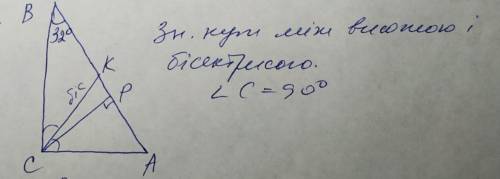 Знайти кут між висотою і бісектрисою Кут C =90 градусів