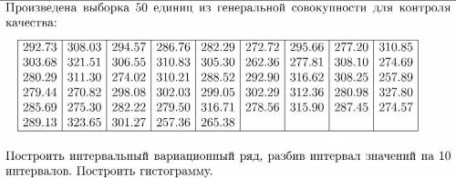 Решить, Приведена выборка 50 единиц из генеральной совокупности для контроля качества: