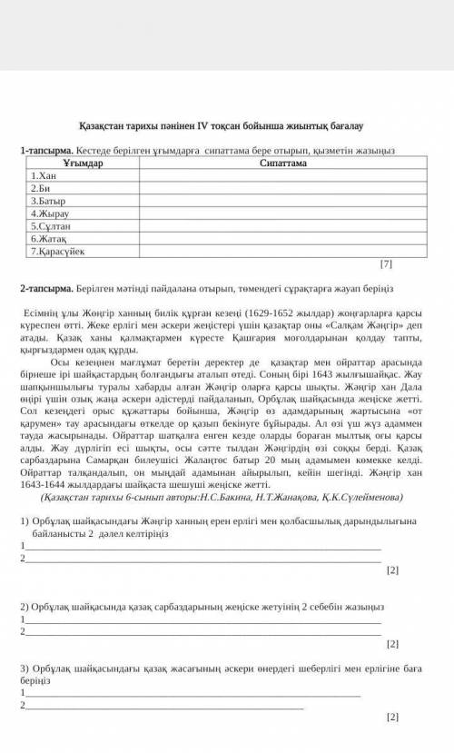 1-тапсырма. Кестеде берілген сипаттама бере отырып, қызметін жазыңызҰғымдарСипаттама1. Хан - _______