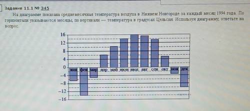 на протяжении какого месяца температура была примерно-10 градусов