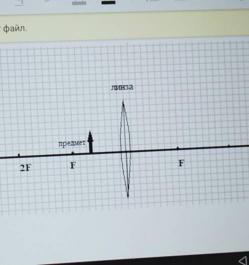 На рисунке показаны положение главной оптической оси линзы предмет и фокусное расстояние