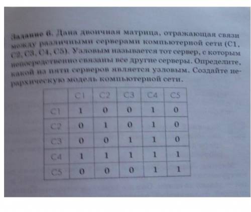 Я НЕ ШАРЮ В ИНФОРМАТИКЕ, А НАДО СДАТЬ ДО ЗАВТРА​