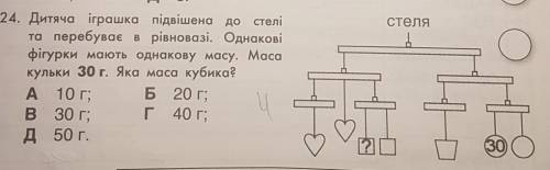 Написати відповідь, не понятна відповідь або не по темі БАН.​