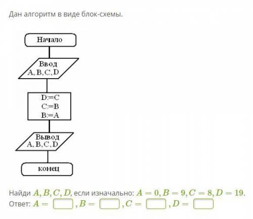 Дан алгоритм в виде блок-схемы. Найди A,B,C,D, если изначально: A=0,B=9,C=8,D=19.