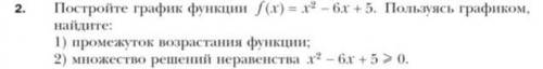 Постройте график функции f (x) = x^2-6x+5