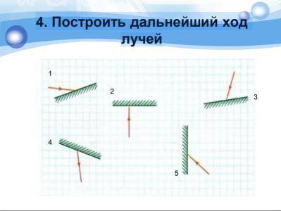 4. Построить дальнейший ход лучей. Кто не разбирается или не знает как делать, не пишите ответ