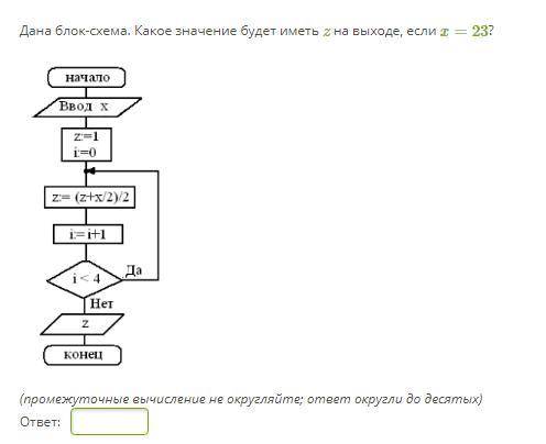 Дана блок-схема. Какое значение будет иметь z на выходе, если x=23?