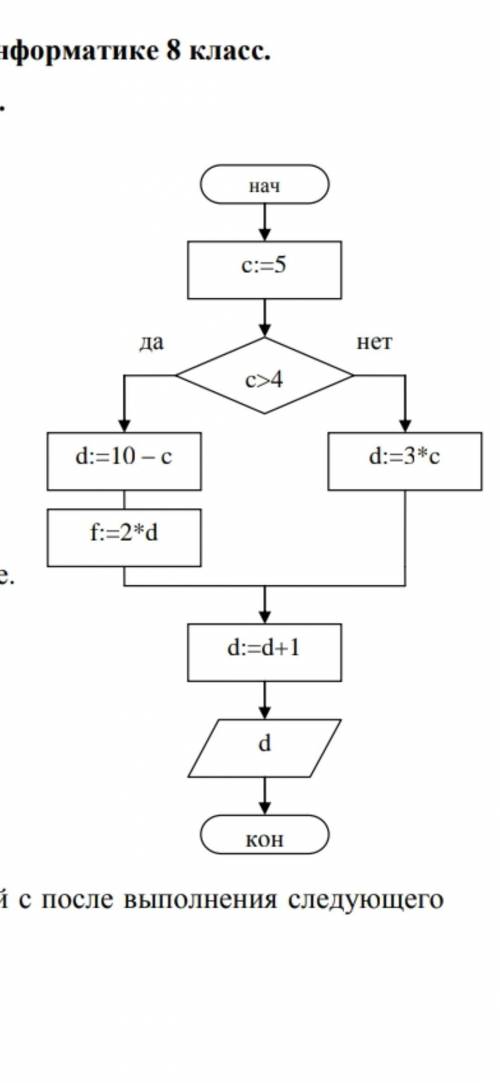 Составьте алгоритм по блок-схеме. Найдите значение d