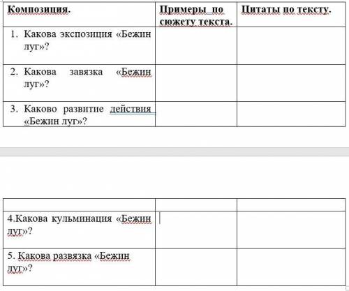 Заполните письменно таблицу: композиция «Бежин луг» И. С. Тургенева. ответы подтверждайте примерами