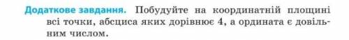 ІВПобудуйте на координатній площині всі точки, абсциса яких дорівнюе 4, а ордината є довільним число