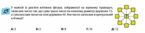 У кожній із дев'яти клітинок фігури зображеної на малюнку поруч , записане число так, що сума трьох