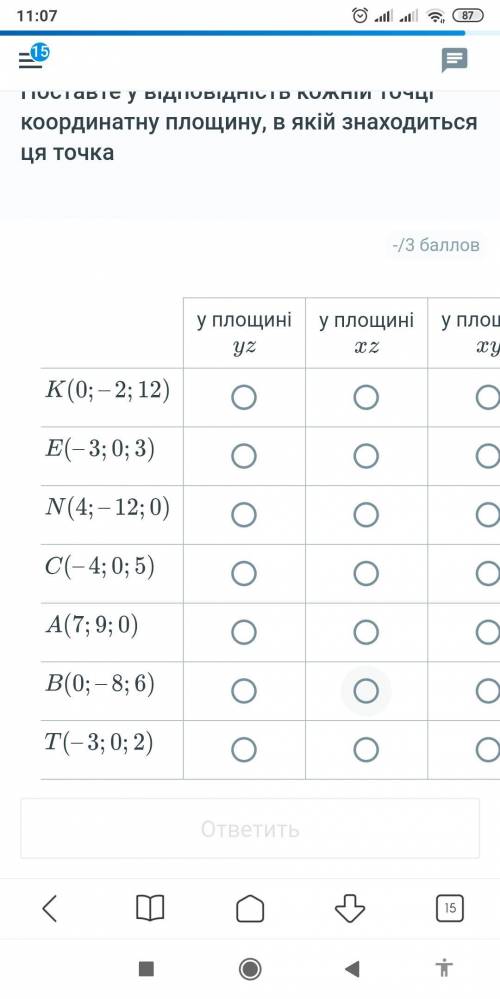 Поставте у відповідність кожній точці координатну площину, в якій знаходиться ця точка Математика 10