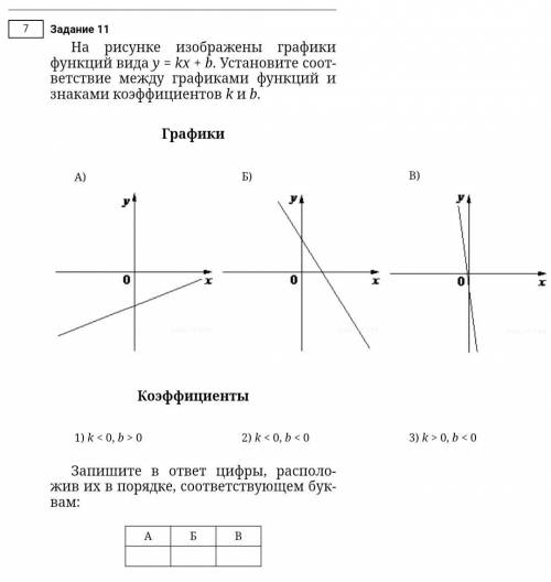 Только правильно очень надо